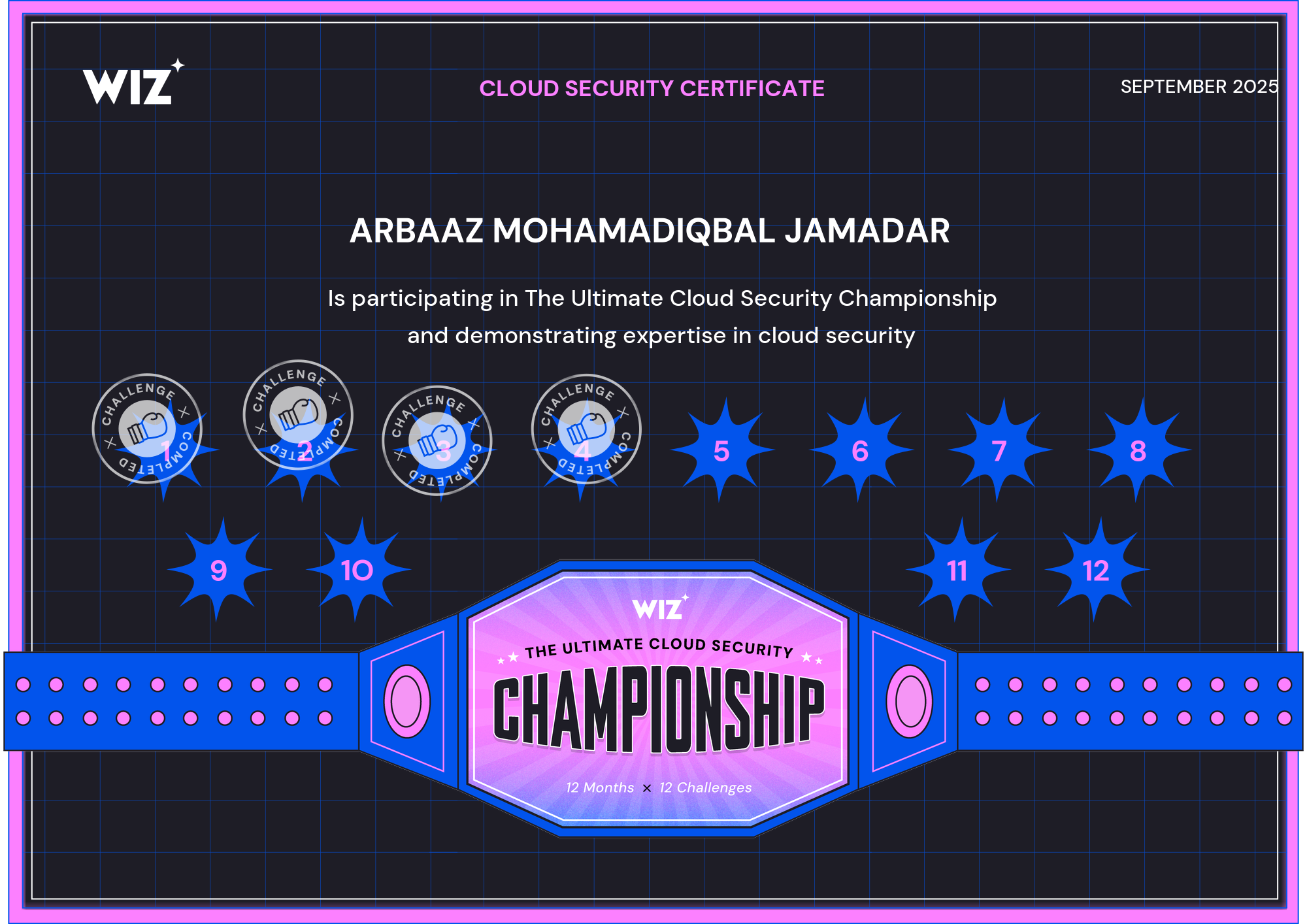 Wiz: Cloud Security Championship